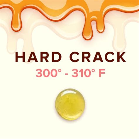 toffee temperature hard crack